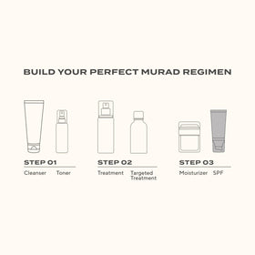 Murad label ingredients closeup showing zinc oxide and polymer matrix benefits