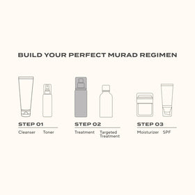 Murad ingredients display with kaolin clay and Austrian peat showing calming benefit