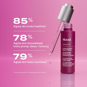 Oil drops on hand to show scale and absorption, Murad demonstrates quick absorption