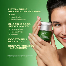 Murad cream applied to neck in use, targets sagging and firms contour