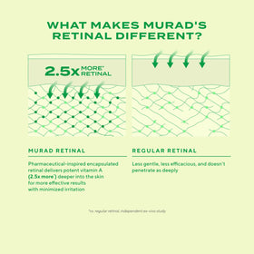 Murad bottle in hand for scale, demonstrates compact travel-friendly size