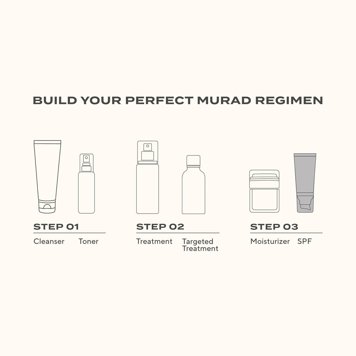 Murad SPF 50 label close-up showing broad-spectrum defense