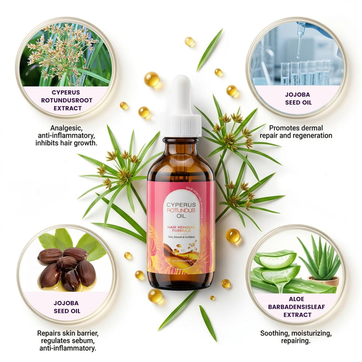 MUREND natural botanicals display showing cyperus and calming ingredient benefits