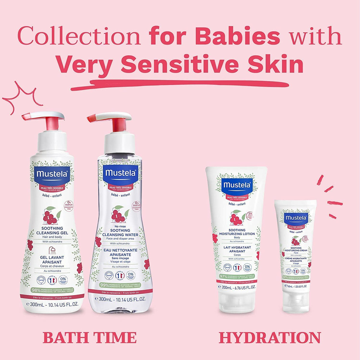 Foamy lather from Mustela gel demonstrating gentle cleansing action