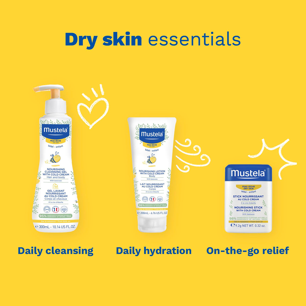 Mustela nourishing stick with beeswax and shea elements showing natural nourishment