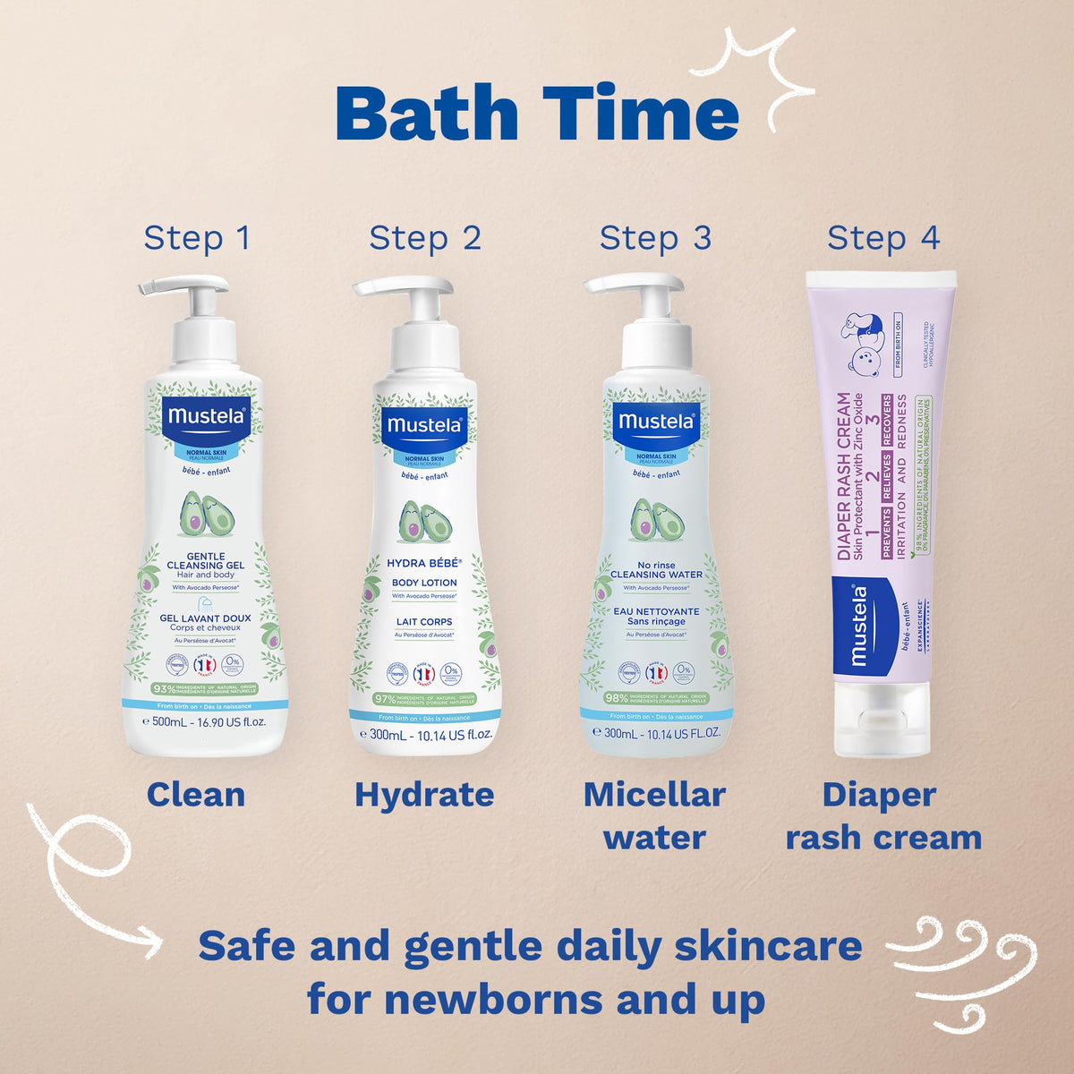 Mustela three-pack lined up indicating refill-ready convenience for caregivers