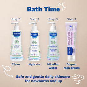Mustela three-pack lined up indicating refill-ready convenience for caregivers