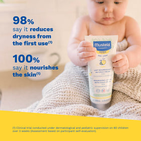 Mustela lotion texture close-up dispensed from pump showing creamy emollient consistency for smooth absorption