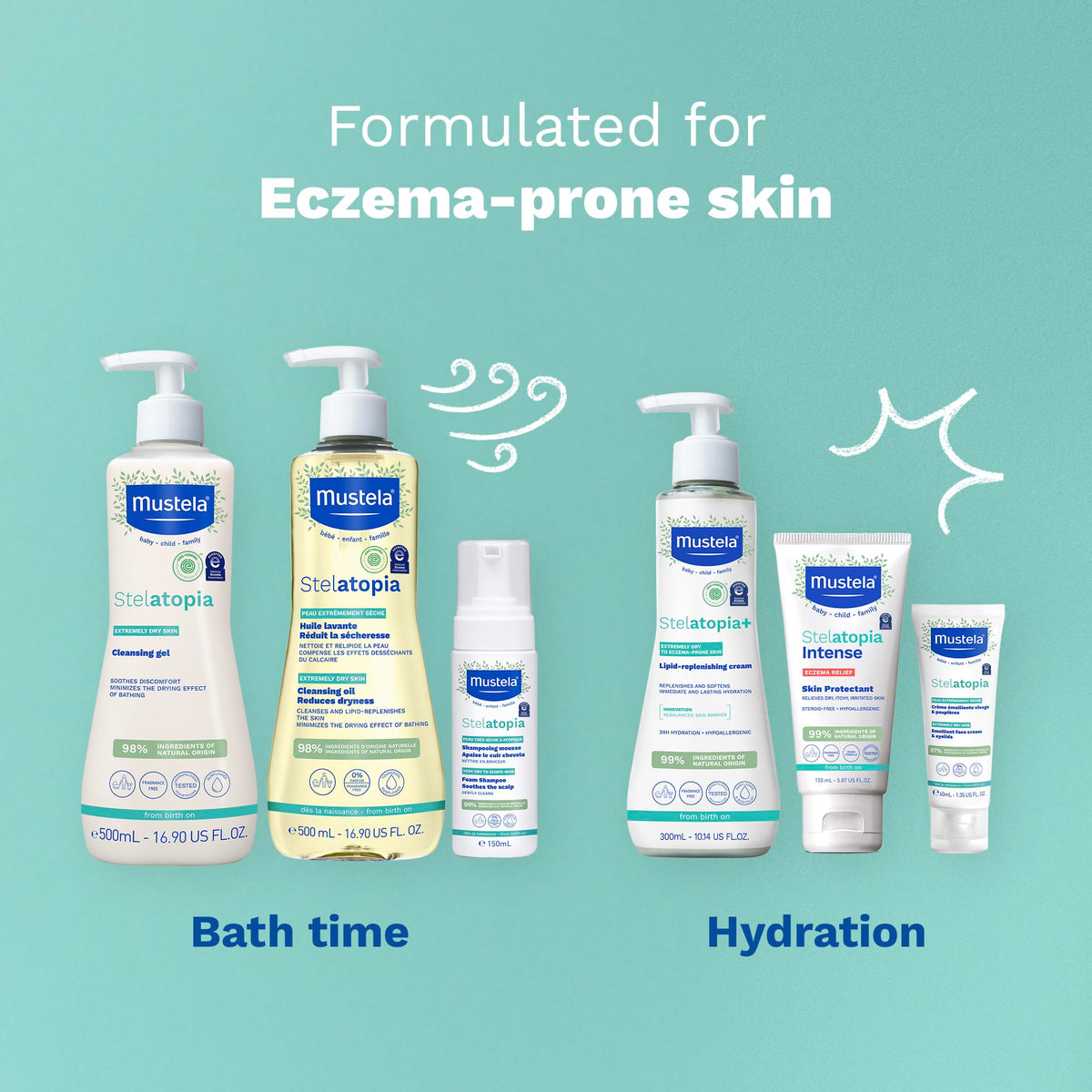 Parent bathing toddler with Mustela in a home setting illustrating soothing routine