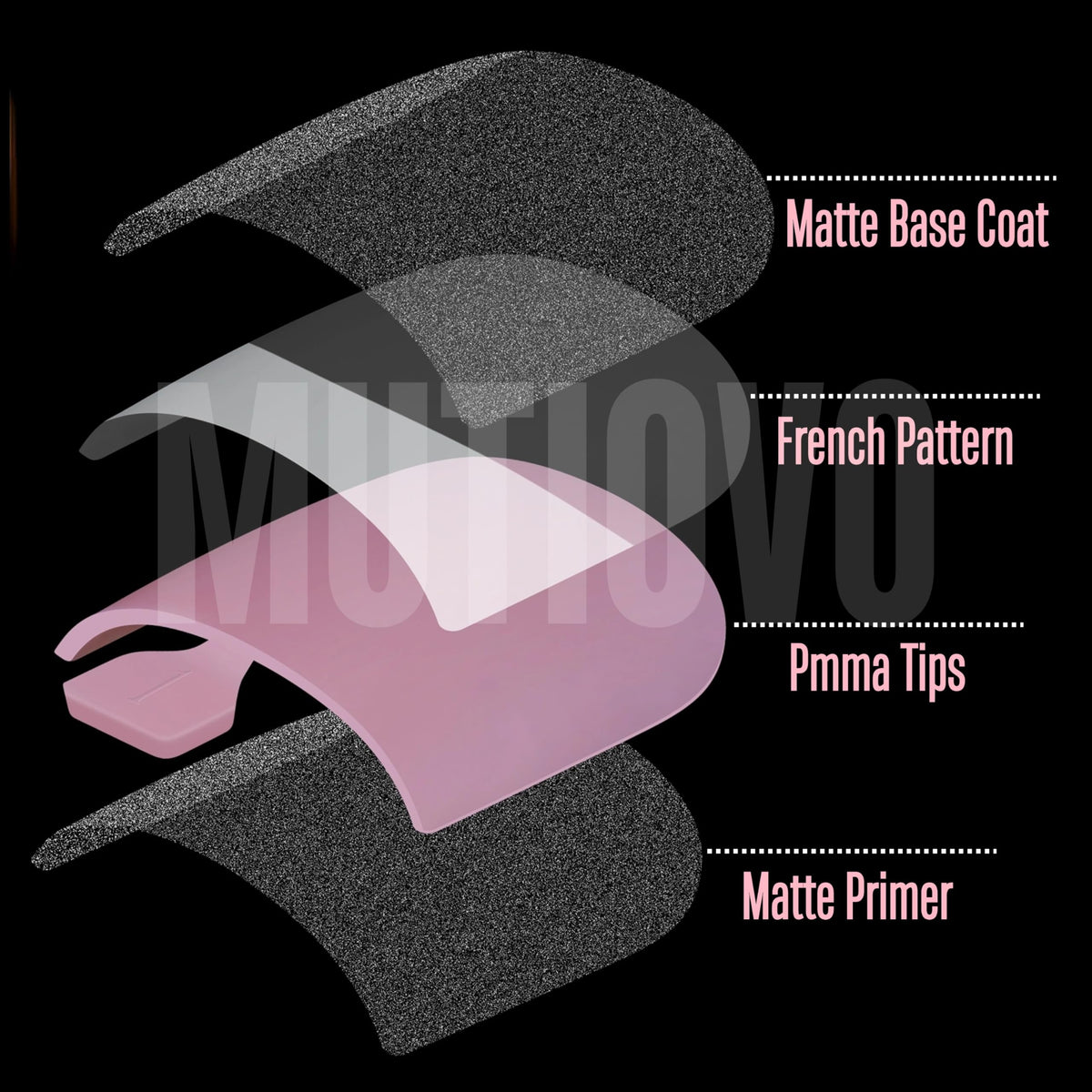 MUTIOVO layout of 15 sizes displayed to show fit options and wide-toe coverage
