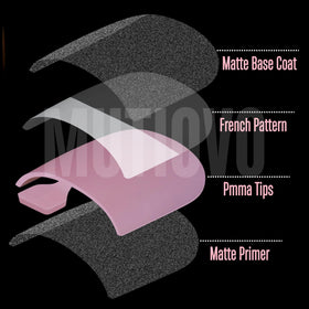 MUTIOVO layout of 15 sizes displayed to show fit options and wide-toe coverage
