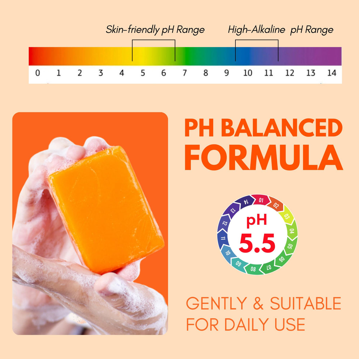 Three Muun persimmon soap bars arranged to show pack value and consistent daily use