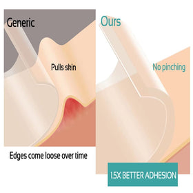 Muzooy applied on forehead demonstrating smoother skin benefit