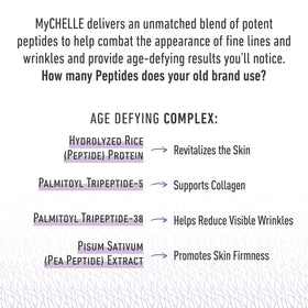 MyCHELLE label detail displays peptide blend and clean ingredient promise
