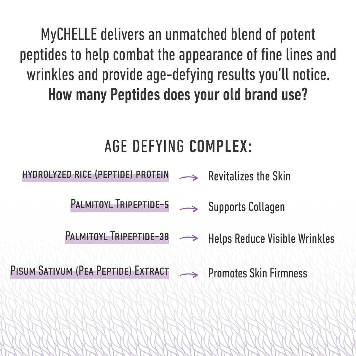 MyChelle close-up cream texture highlighting hydrating, non-greasy finish