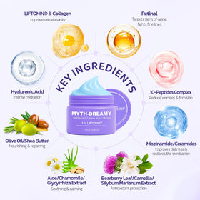 MythosFlow key botanicals and peptides on board showing natural support