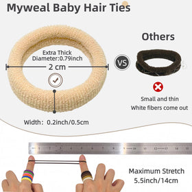 Myweal close-up seamless detail highlighting smooth join to prevent creases