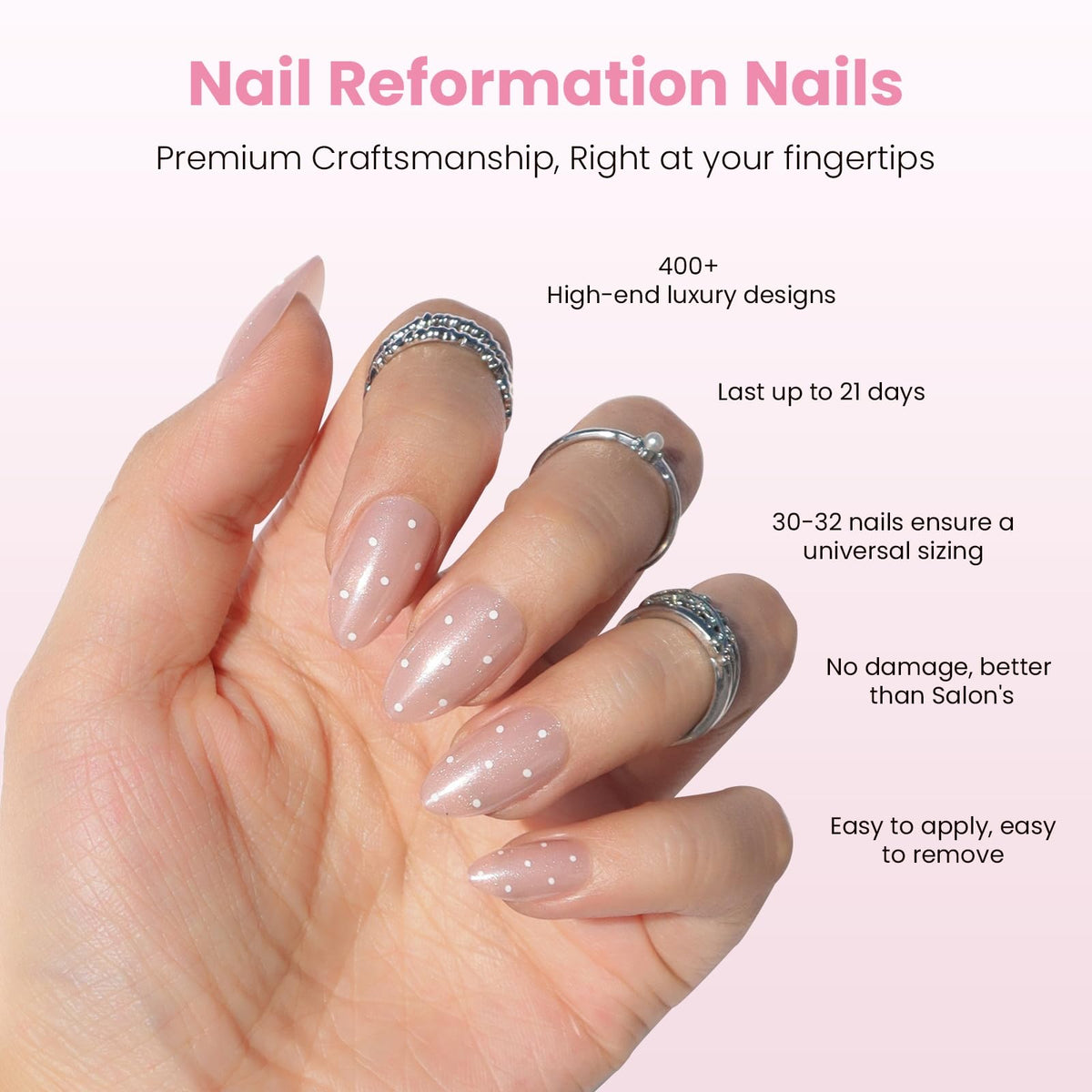 Nail Reformation close-up of polka dot design highlighting crisp detail