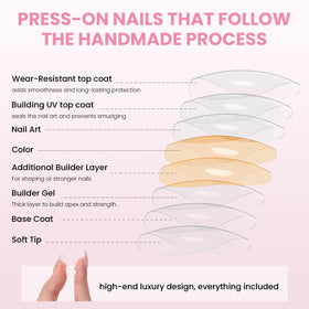 Nail Reformation flatlay of glue, file, buffer, and tools showing complete kit convenience