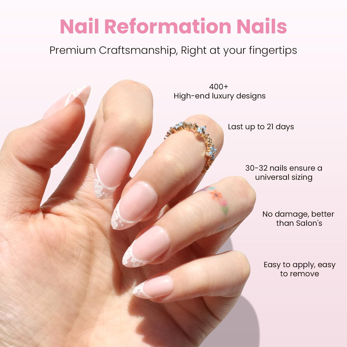 Nail Reformation close-up of white floral lace detail highlighting delicate design and polish longevity
