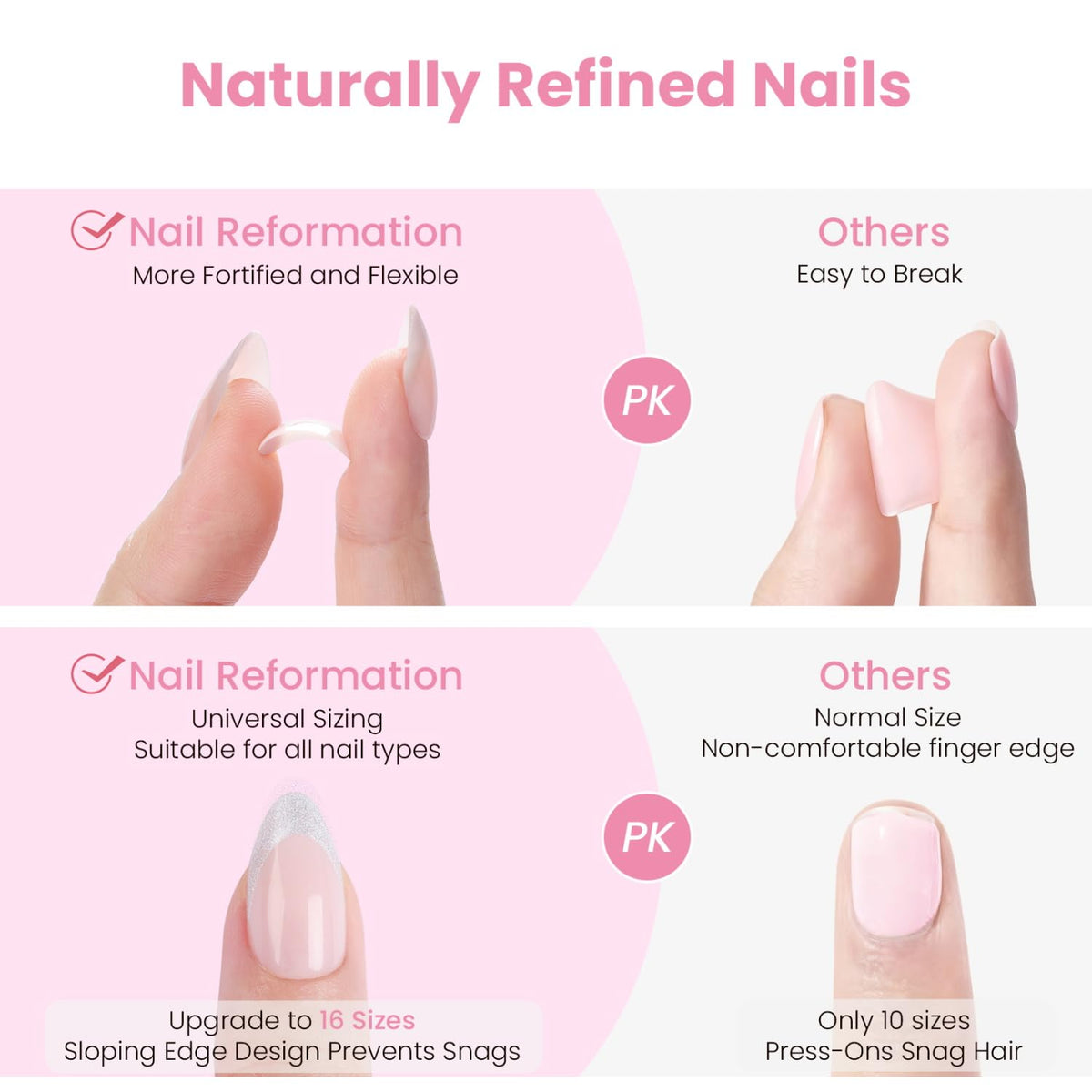 Nail Reformation nails on hand next to coin illustrating size and scale clarity