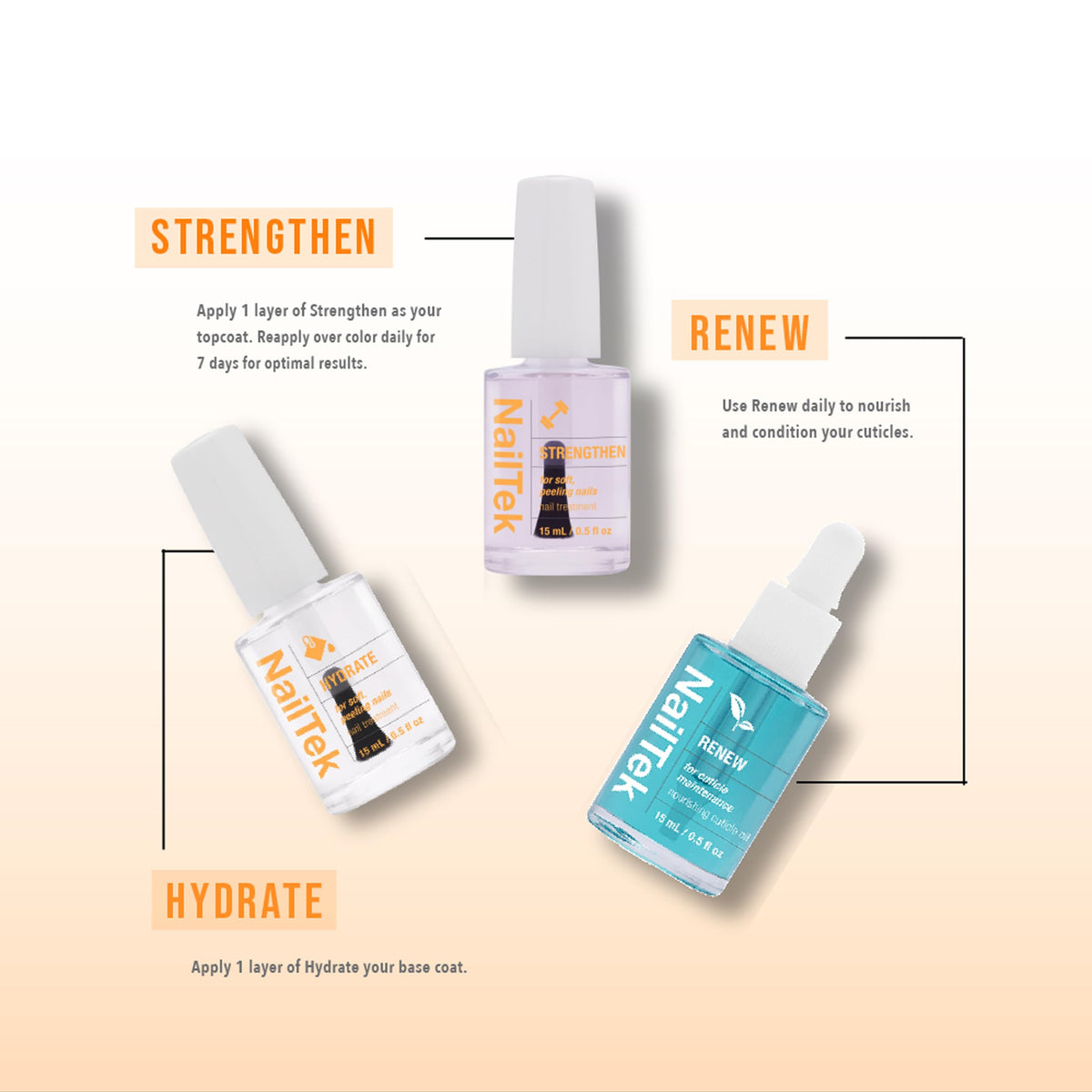 Nail Tek three bottles lined up to show full three-step regimen