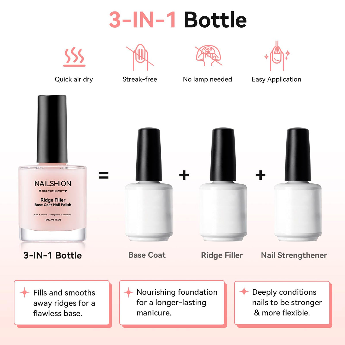 Nailshion brush and cap detail ensures precise, even base coat application