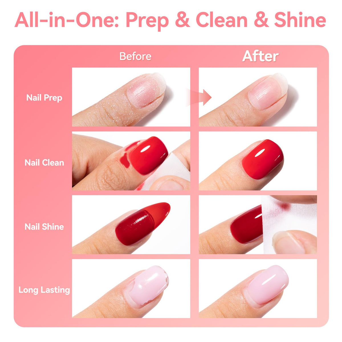 Pad wiping away tacky layer from cured gel with Nailshion for a glossy finish