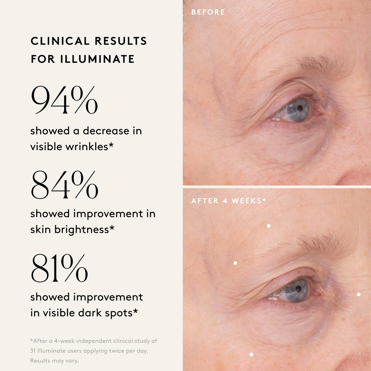 Naked & Thriving Illuminate C+ serum droplet on skin boosting visible radiance