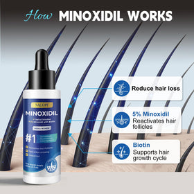 NALIOPI used on beard area illustrating targeted follicle support
