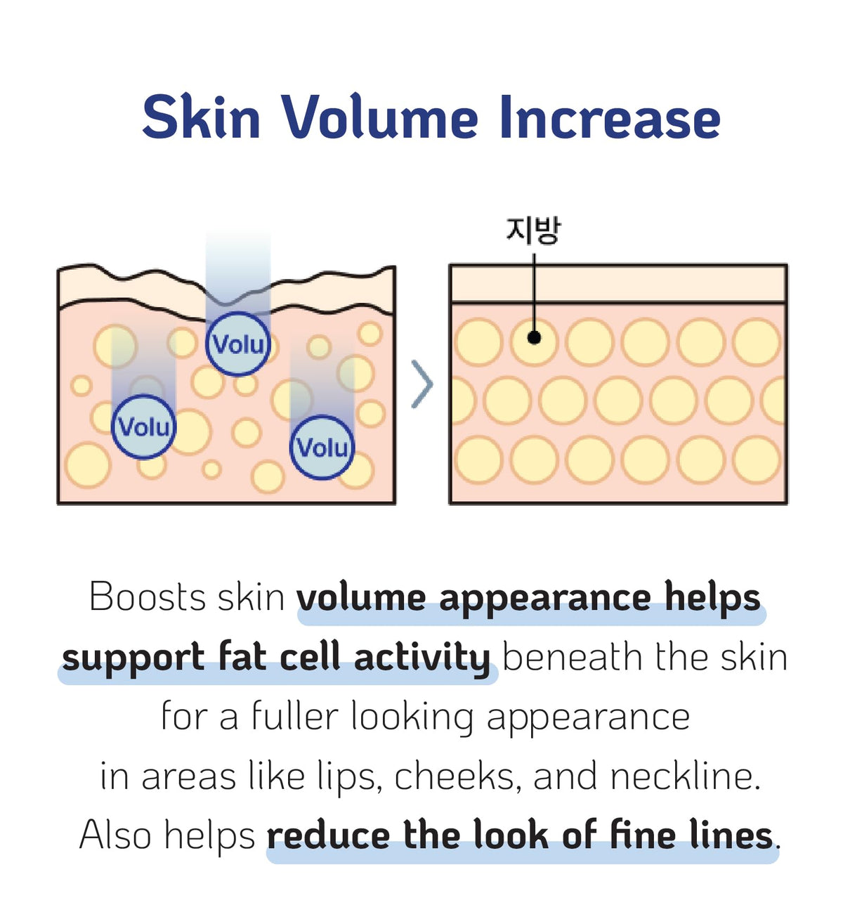 Nano Recipe applied to neck area illustrating targeted firming benefit