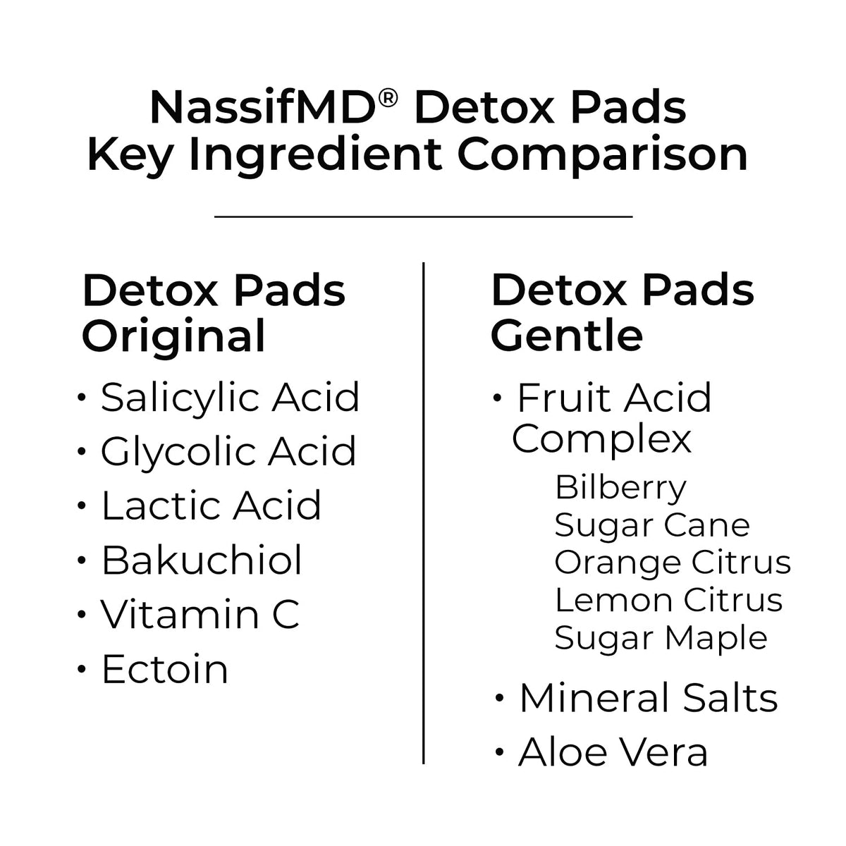 NassifMD close-up of pad texture highlighting gentle exfoliation
