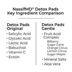NassifMD close-up of pad texture highlighting gentle exfoliation