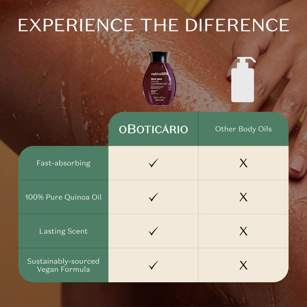 NATIVA SPA lifestyle evening routine image conveying lasting scent benefit