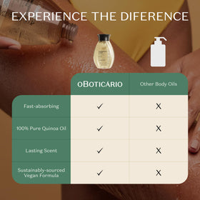 Nativa SPA body oil on skin in evening light showing radiant shimmering finish benefit