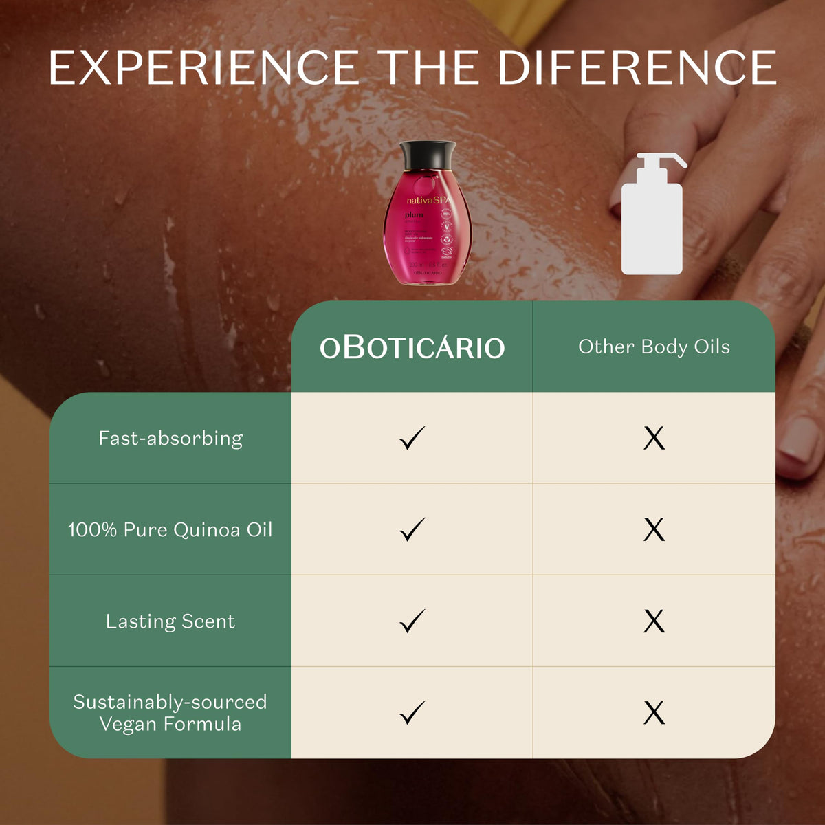 Nativa SPA quinoa drops close-up emphasizing nourishing hydration