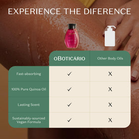 Nativa SPA quinoa drops close-up emphasizing nourishing hydration