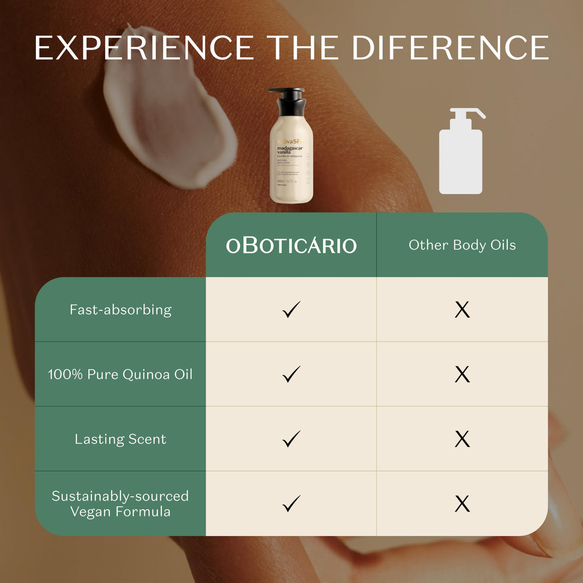 bottle next to refill pouch, NATIVA SPA refill-compatible packaging to reduce waste