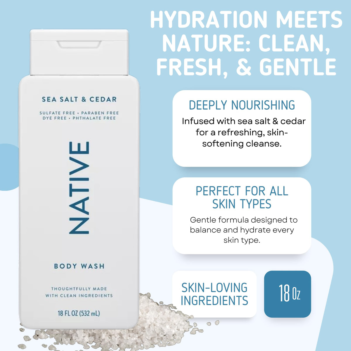 Native close-up of creamy lather texture demonstrating gentle hydration benefit