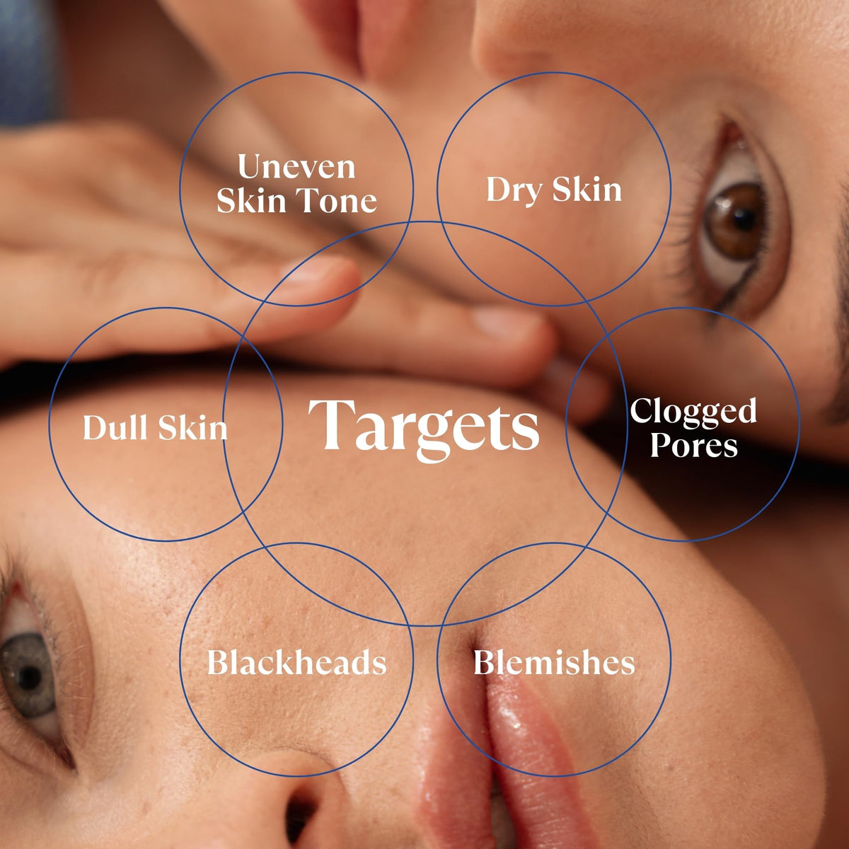 Natural Aqua Gel Cure demonstrated on face for non-abrasive exfoliation