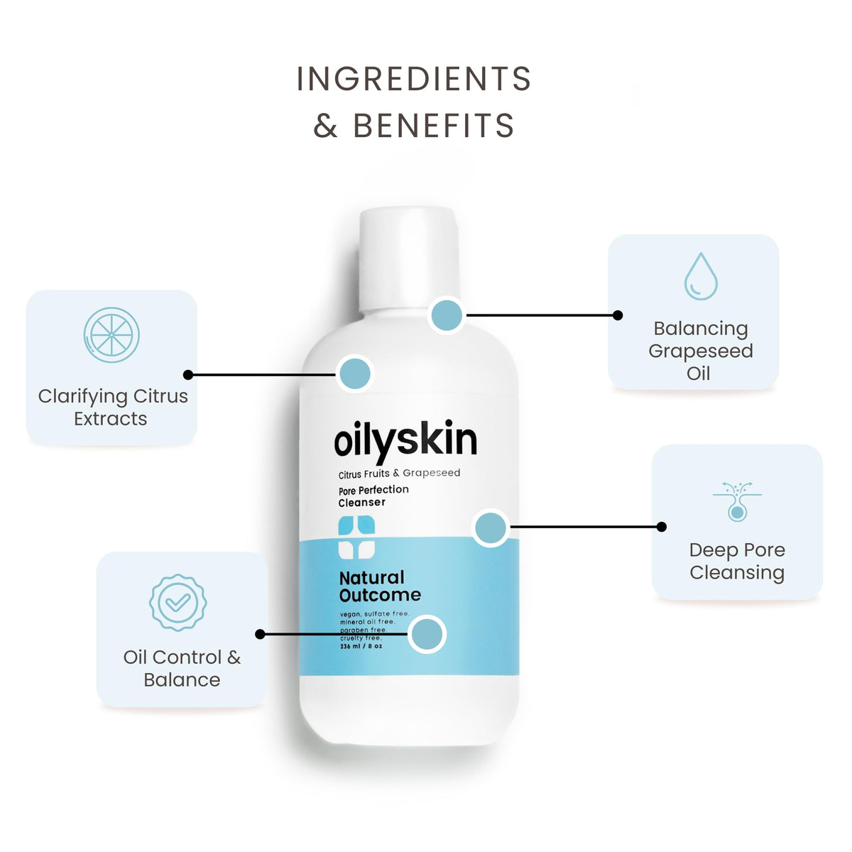 natural outcome bottle on bathroom counter in routine showing practical daily use