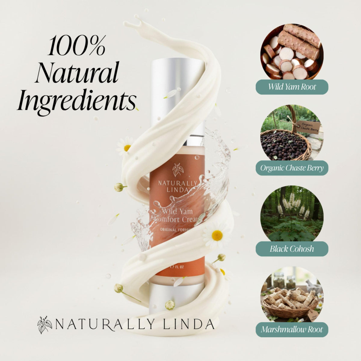 NATURALLY LINDA packaging with made in USA mark, emphasizes third-party tested quality
