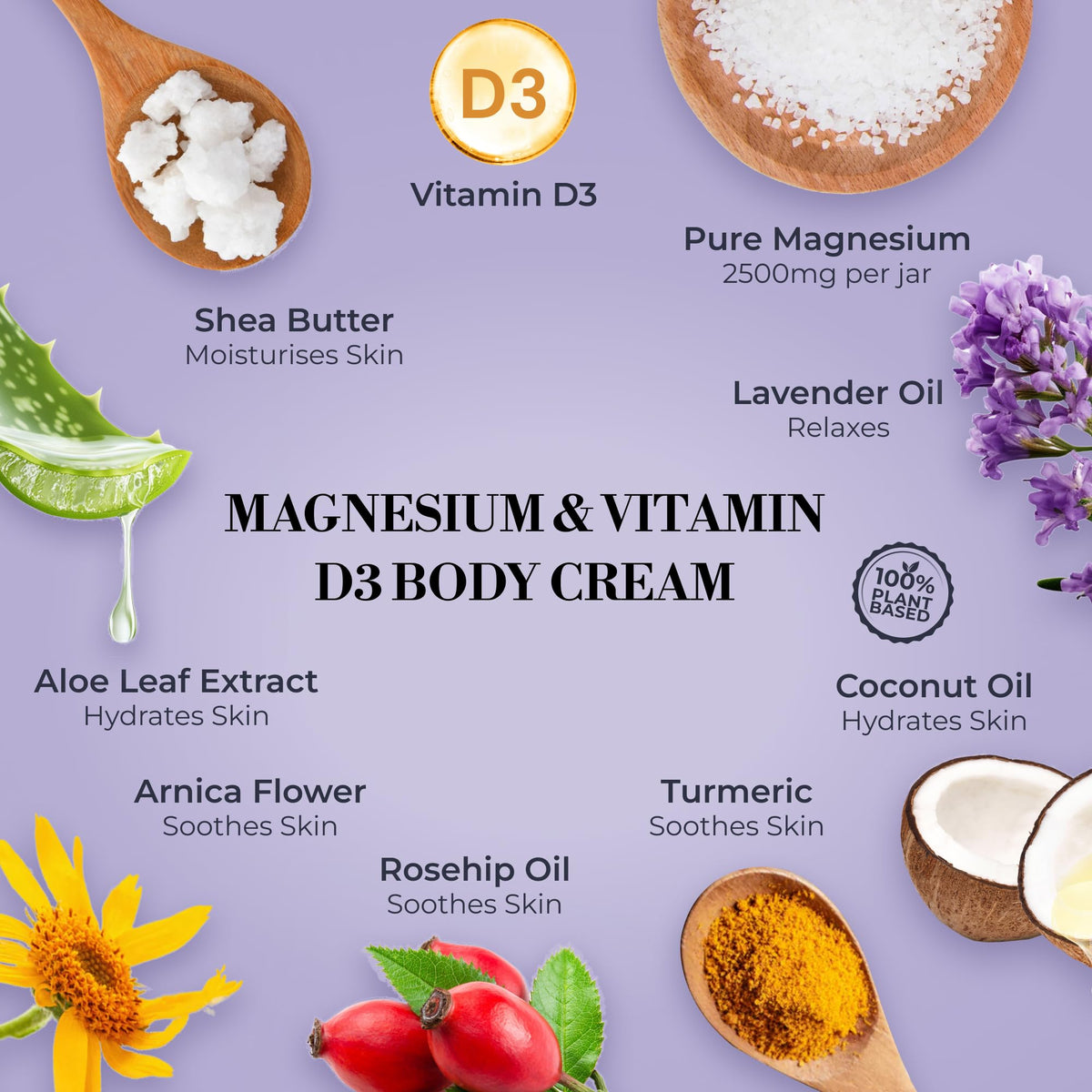 NaturallyMum arrangement of magnesium, vitamin D3 and botanical oils highlighting natural ingredients