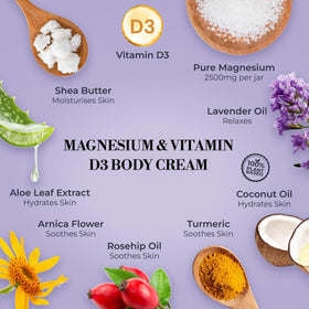 NaturallyMum arrangement of magnesium, vitamin D3 and botanical oils highlighting natural ingredients