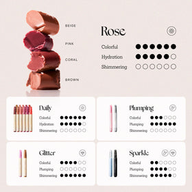 Nature Republic cap and base detail emphasizing click-advance mechanism and hygienic design