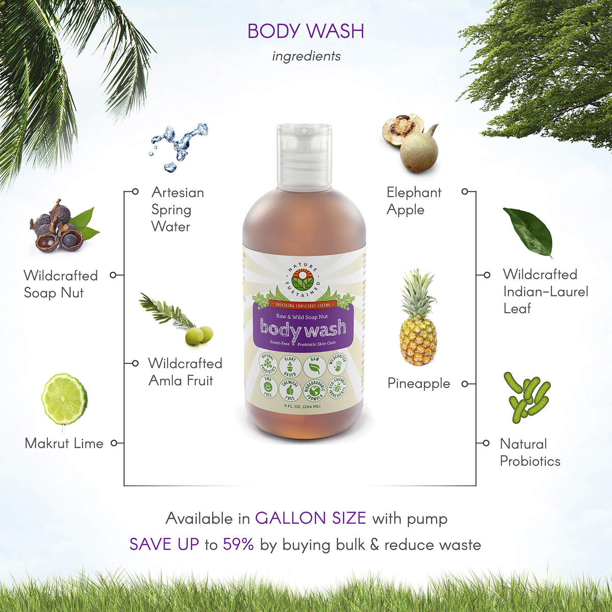 Nature Sustained label detail showing ingredients and probiotic blend benefits