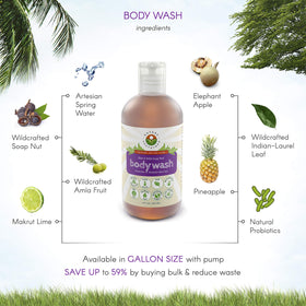 Nature Sustained label detail showing ingredients and probiotic blend benefits