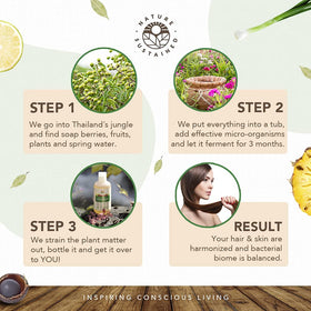 Nature Sustained label detail listing wild-harvested ingredients and certifications