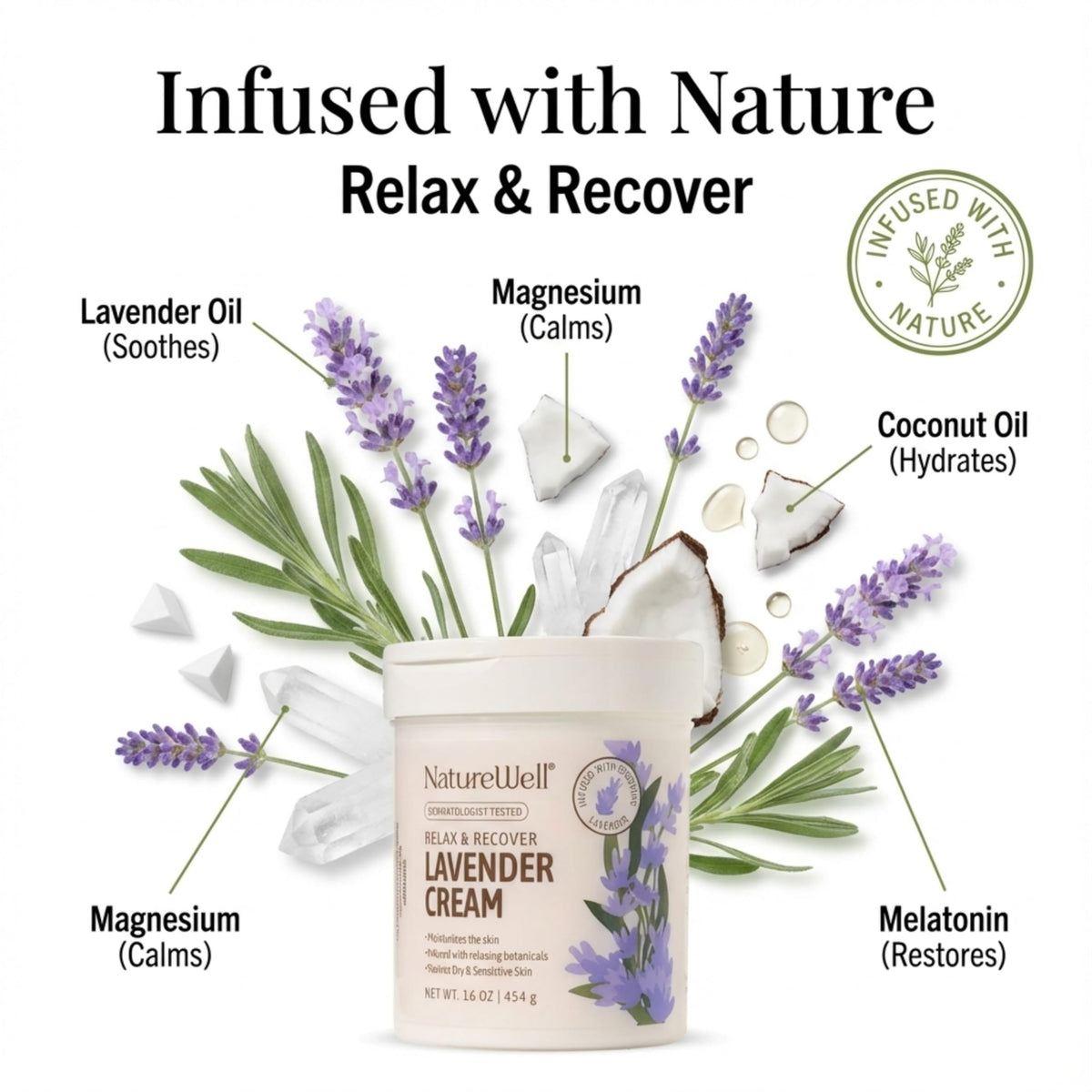 NATURE WELL closeup of cream texture indicating fast absorption