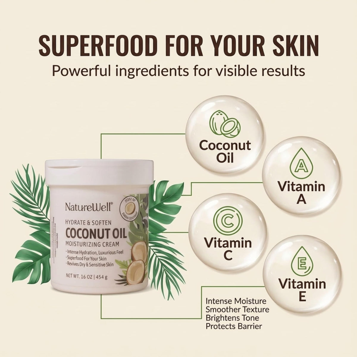 NATURE WELL open jar showing creamy coconut texture for quick absorption